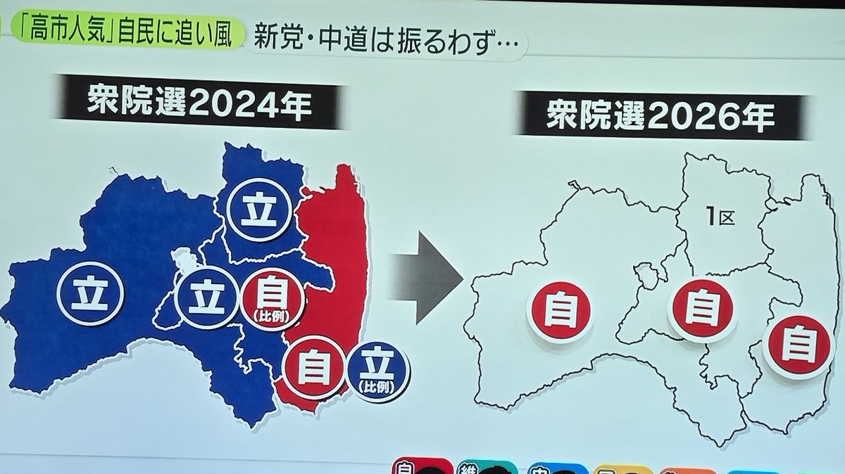 ごっつええやん ガラッと変わるねえ！