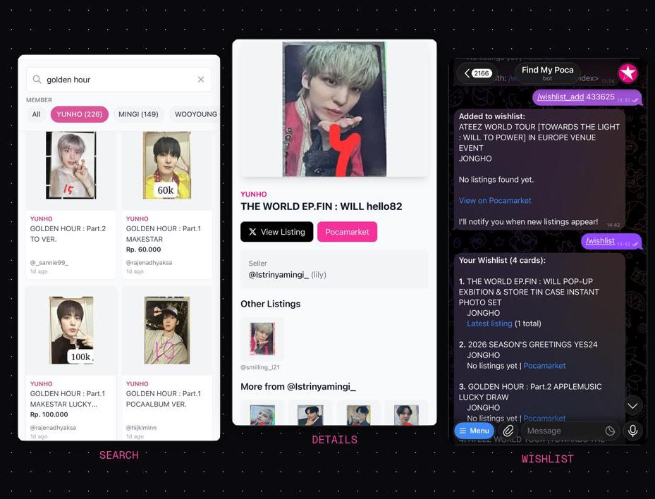 hoblooming's tweet image. hi tinys! partnerku bikinin aku web untuk nyari WL pc atz di tinyselling tanpa harus mantengin 1-1. ada wishlist bot jg untuk notify kalo WLnya ada yang jual di tinyselling. 

Aku mau share siapa tau berguna buat para pencari pc. websitenya disini yaah: findmypoca.app ⭐️