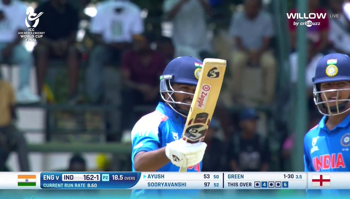 pratyush_no7's tweet image. Our main Opener in the WC final. 🔥