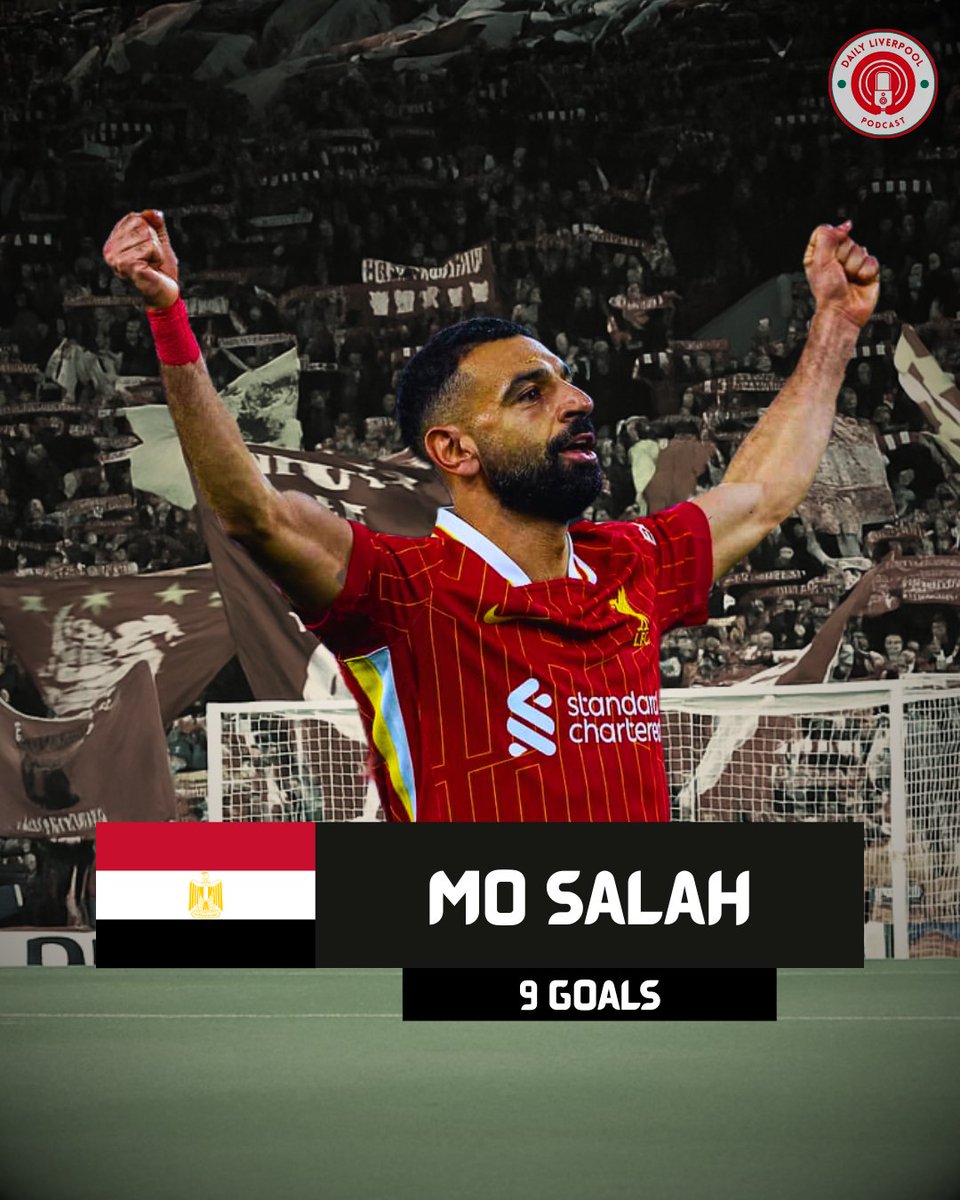 Daily Liverpool Podcast tweet media