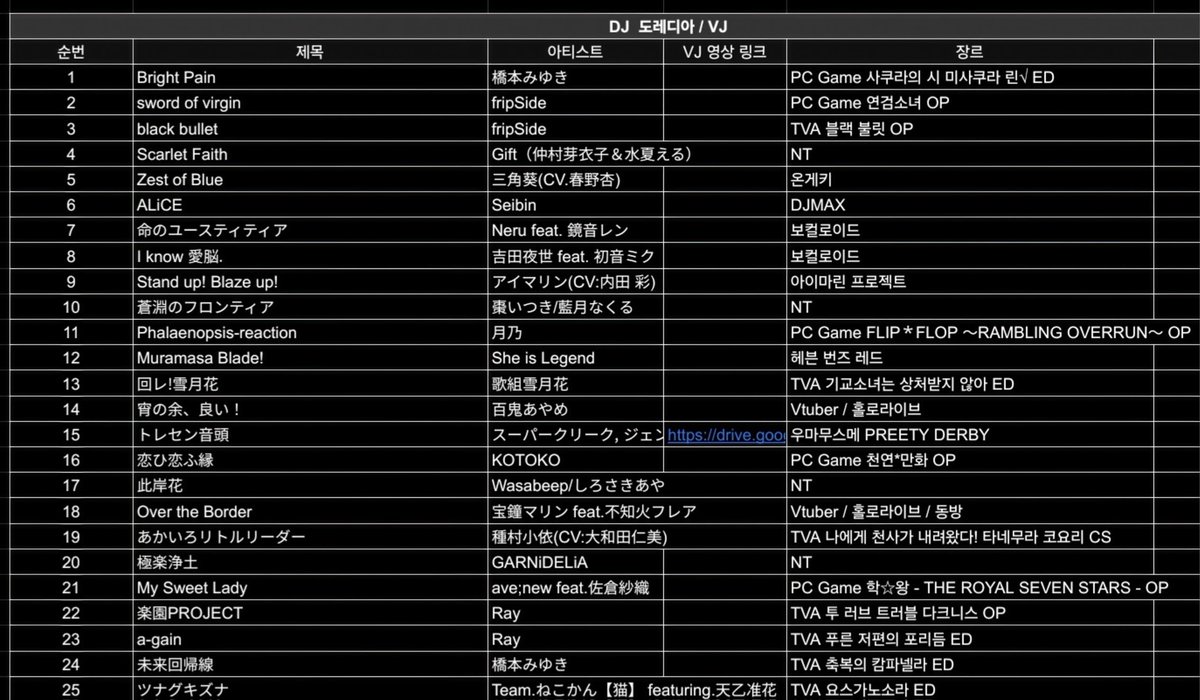 두번째타임에 노래 슬쩍 틀어봤습니다 우치이베 운동 많이되고 잘때 생각 많이날거야
#일러스테 #일러스타트레이닝