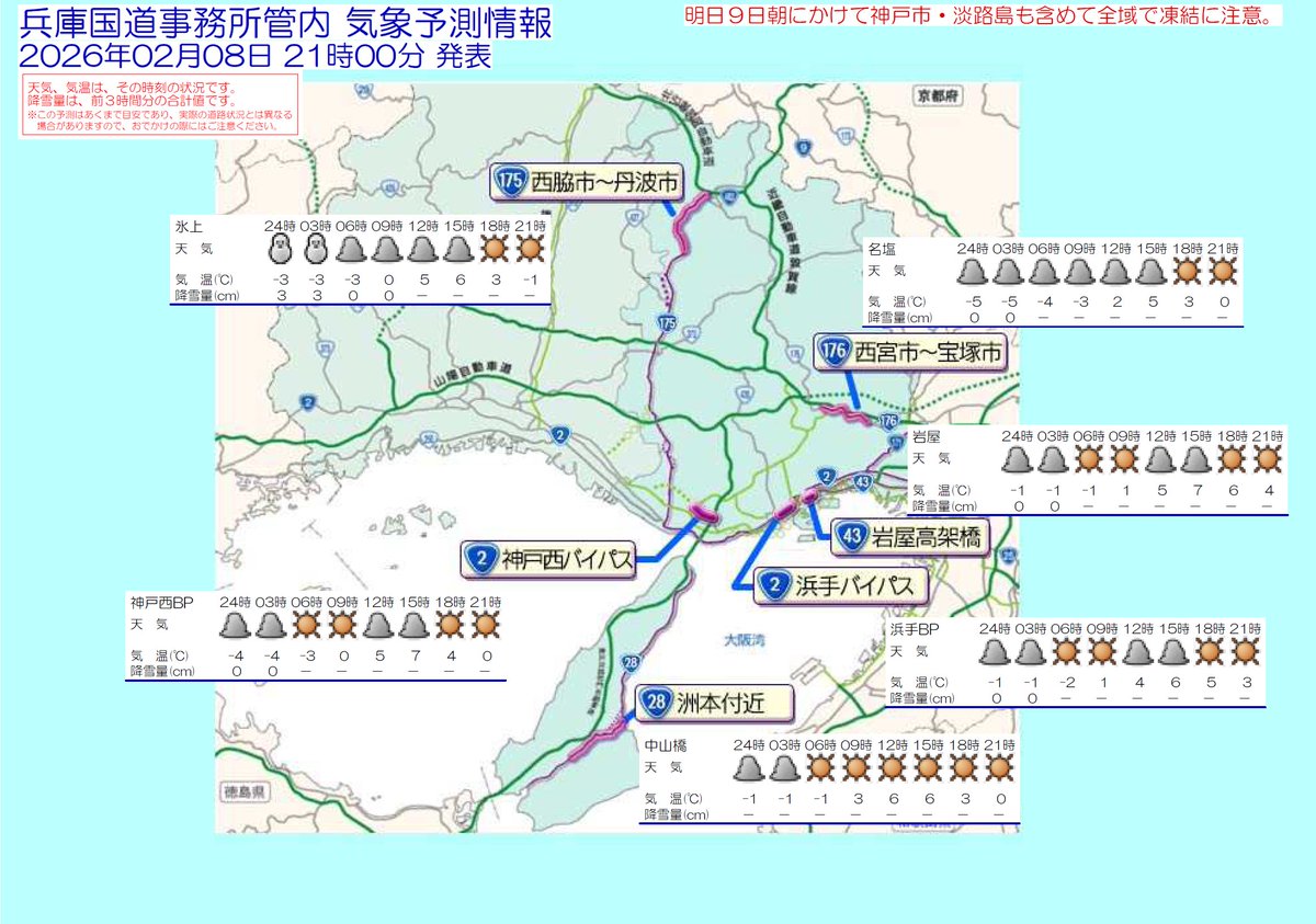 国土交通省兵庫国道事務所 tweet media