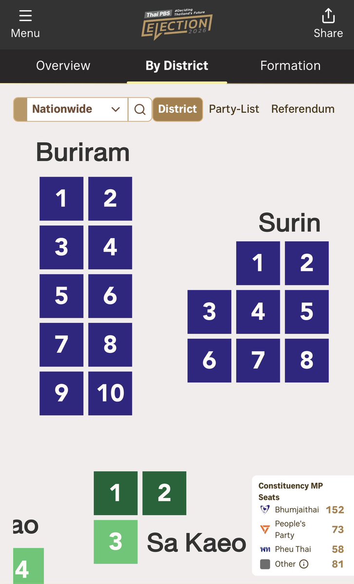 Thunder (ธันเดอร์) tweet media