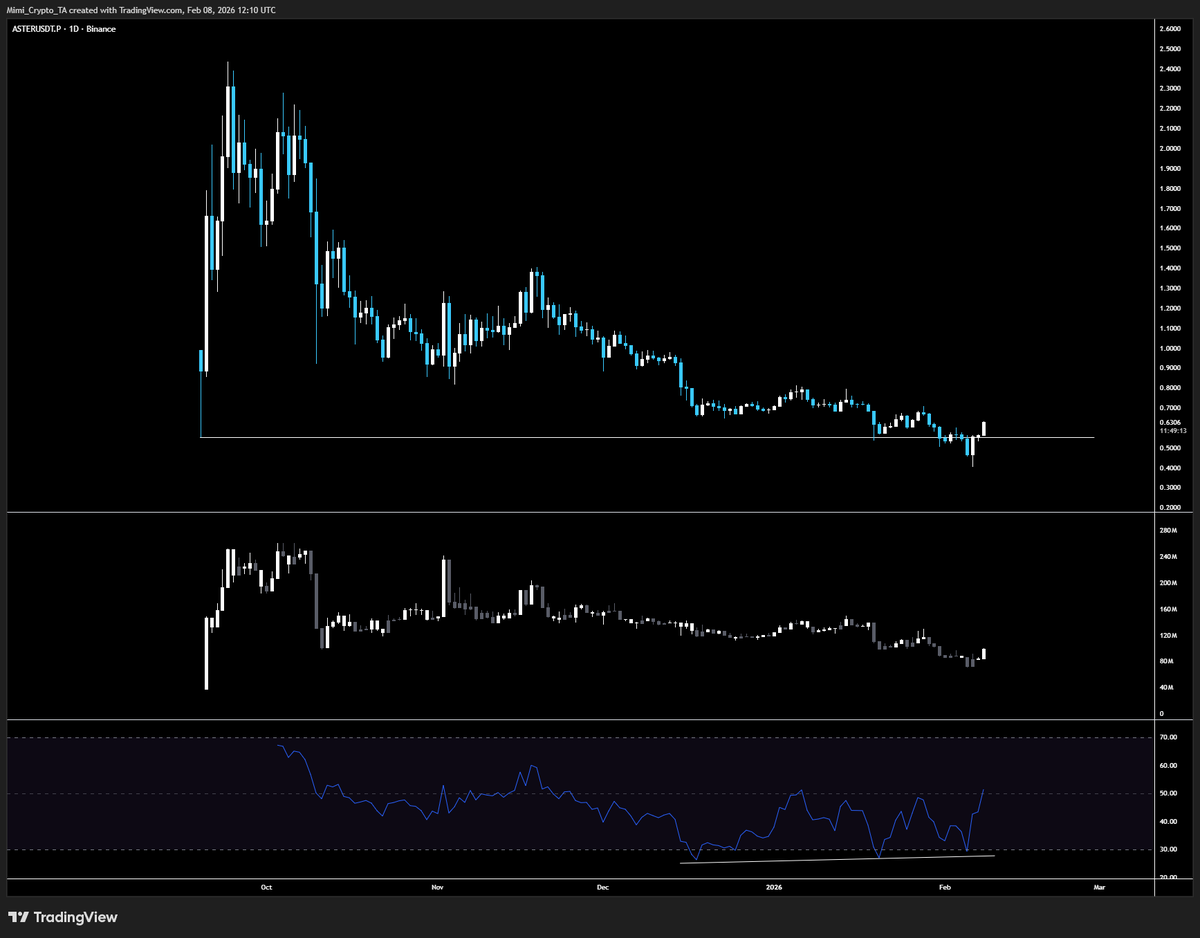 Don Mimi tweet media