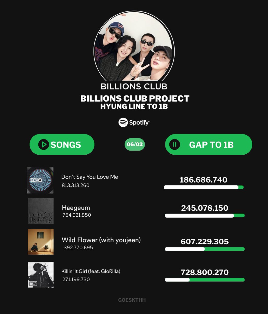 HAEGEUM TO 1B
DSYLM TO 1B
WILD FLOWER TO 1B 
KIG TO 1B
#HL_To_1B
#1B_For_HyungLine