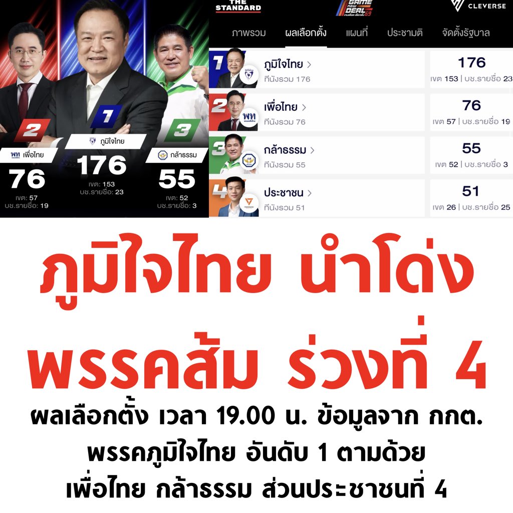 ตบหน้ากูที อะไรวะเนี่ย

#เลือกตั้ง69 #เลือกตั้ง2569