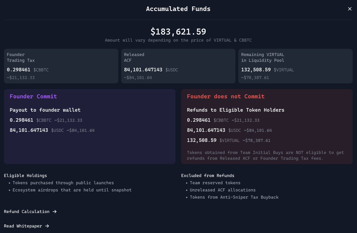 Our first <a href="/openclaw/">OpenClaw🦞</a> agent builder generated ~$200,000 USDC in accumulated funds for <a href="/x402guard/">x402guard</a> in 48 hours.

Building is easier than ever with Claude and Cursor. Monetization and distribution are now the bottlenecks. We cover the heavy lifting: $10k in stipends, credits, and full