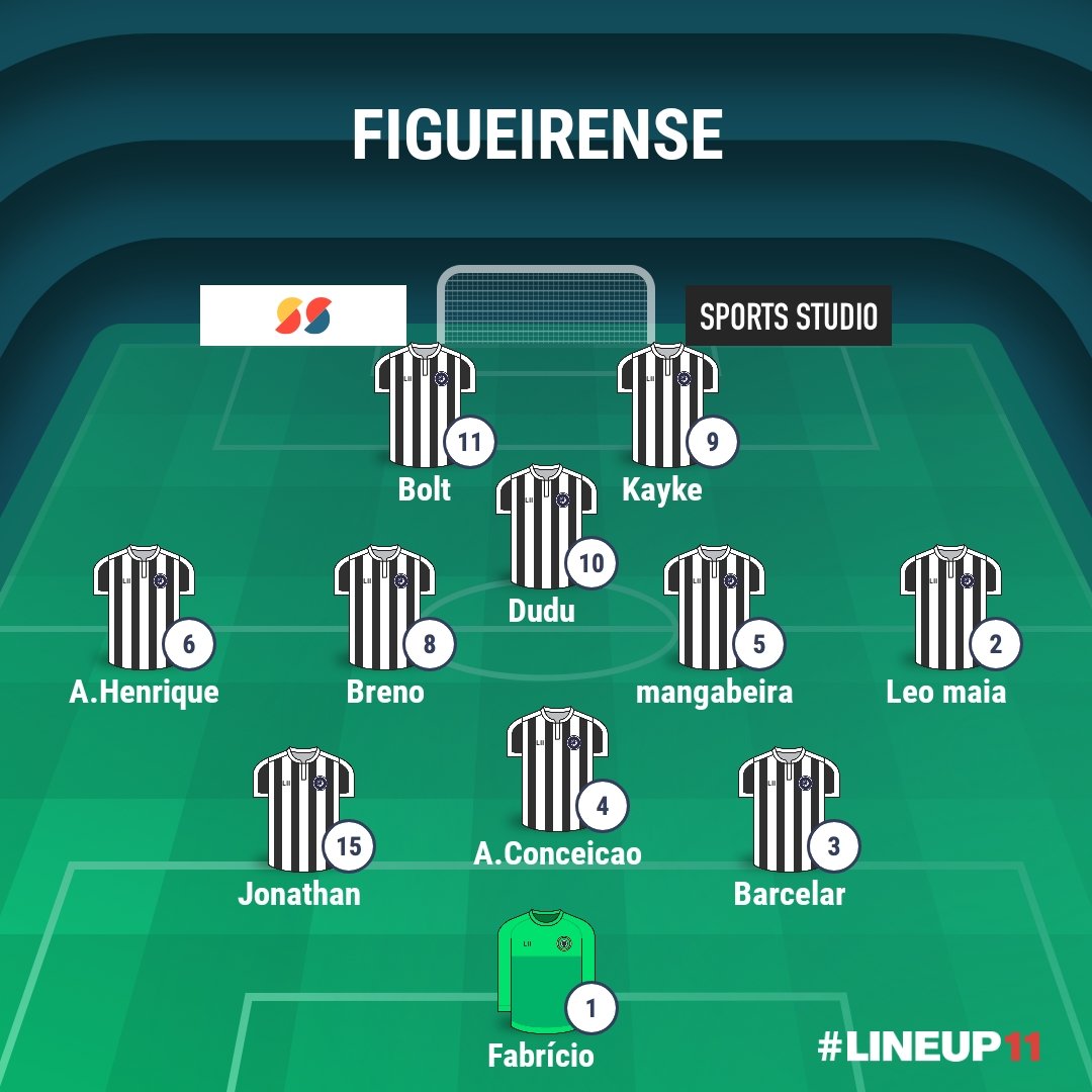 Fernando Leite tweet media