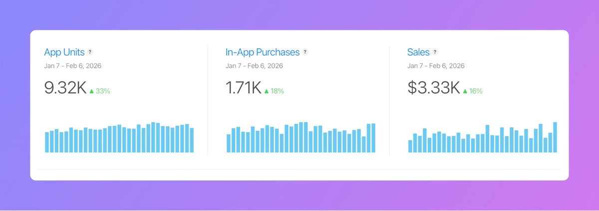 Vlad Ivakhnenko tweet media