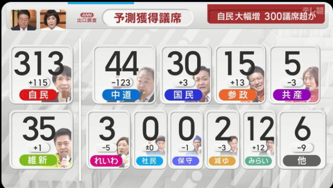 波士顿圆脸 Boston Round Face tweet media