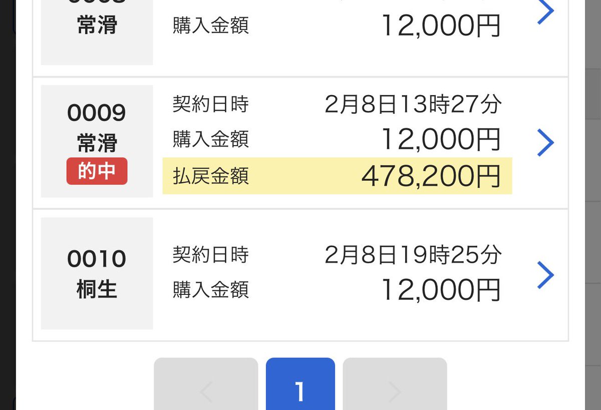 boat__vip's tweet photo. 💳GOLD RACE💳
💳 結 果 報 告 💳

唐津4R💳44.8倍 的中
常滑7R💳239.1倍 的中

G1常滑、赤岩レース230倍。
1本で数日分の利益を確保。爆益です。

#競艇予想 #無料予想 #有料予想 #VIPGOLDRACE https://t.co/VAEt8JcV7j