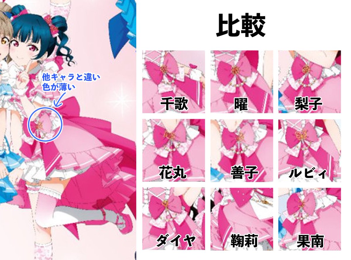 セロリ (@sroristn) / Posts / X