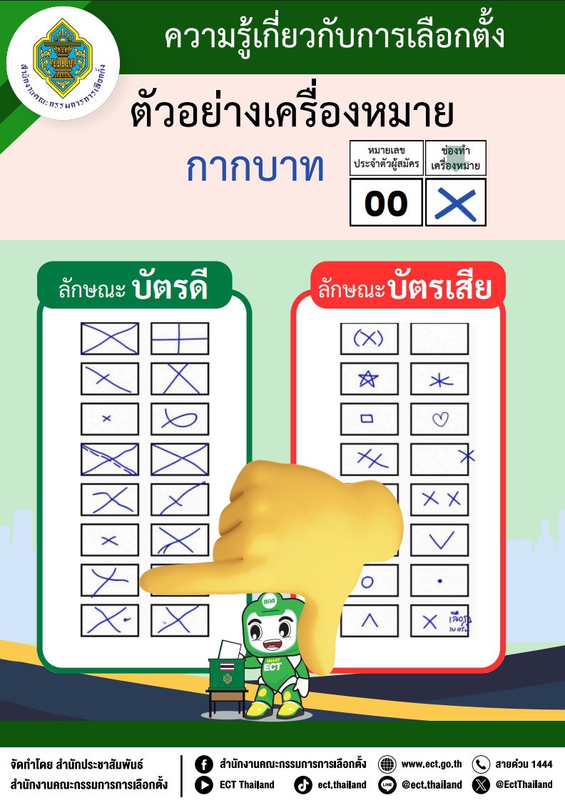 NuttyPchmn's tweet photo. @1990Kuromi ไม่นับเป็นบัตรเสีย เกินได้ ถ้าไม่ทับช่องเบอร์อื่น https://t.co/3ju2ft8atc