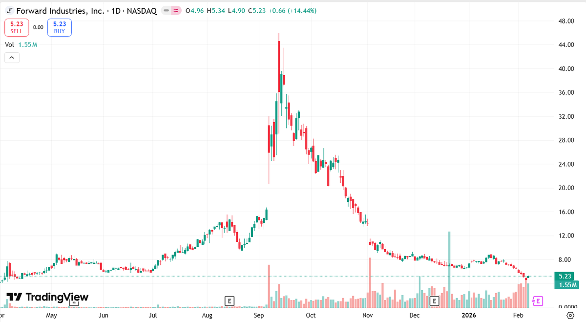 Luke Cannon tweet media