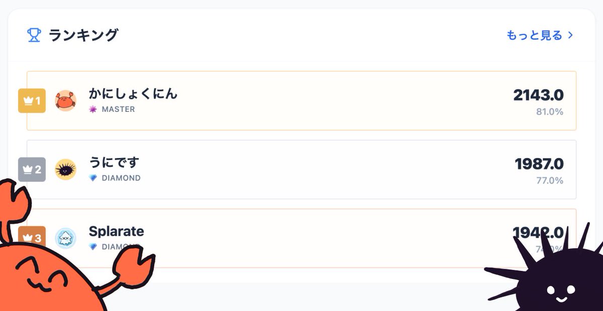 Splarate tweet media