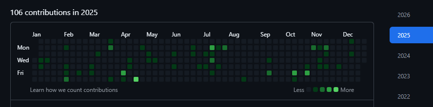 h6b6169's tweet photo. @mi98464 @owais_sol https://t.co/MrRjVlupdz

Good commit history, not some larp dev with one commit. https://t.co/fMFQaCviz4