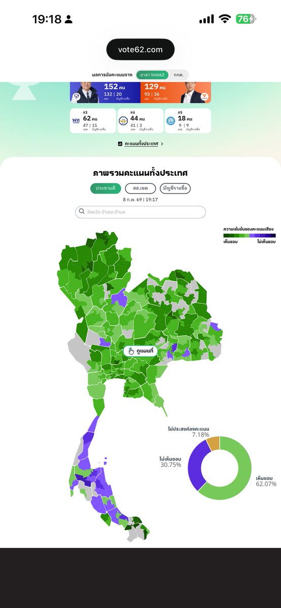 dechampa_'s tweet image. ล้อได้ยังว่าไม่ใช่ด้ามขวาน แต่คือสันขวาน