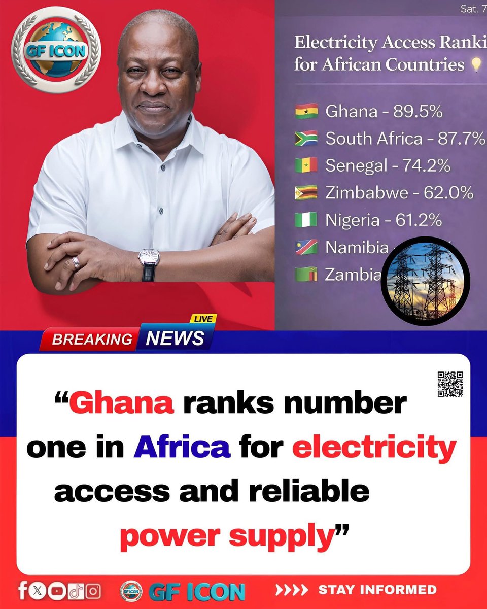 Elorm 🥷🏿 tweet media