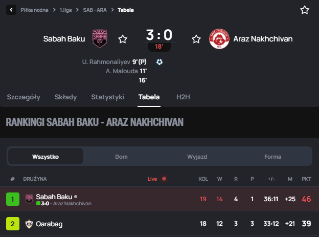 Piotr Klimek tweet media