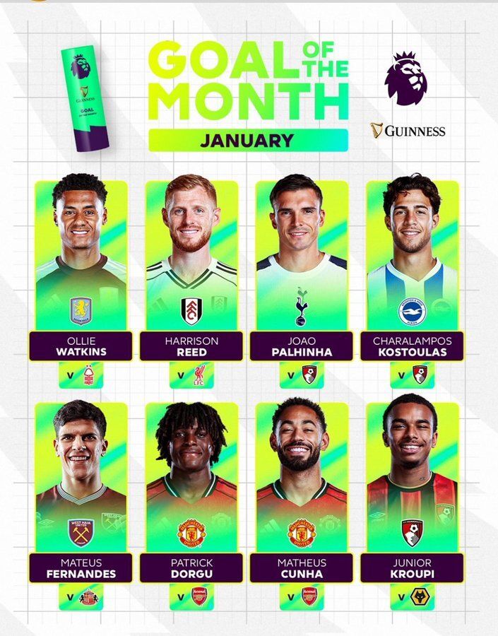 🔥 Vote for Matheus Cunha's or Patrick Dorgu's goal as your Goal of the Month for January HERE: buff.ly/DVYhaga