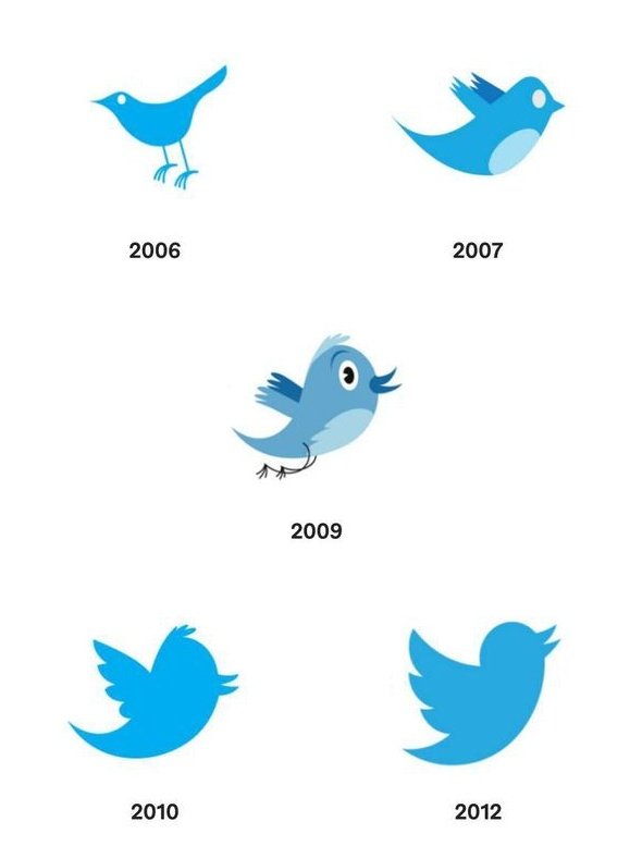 rethaland's tweet image. mau ngumpulin user Twitter yang akunnya dari 2009-2019. 🙏🏻
please rep, bantu RT. Aku mau follow dan kangen-kangenan 🐦