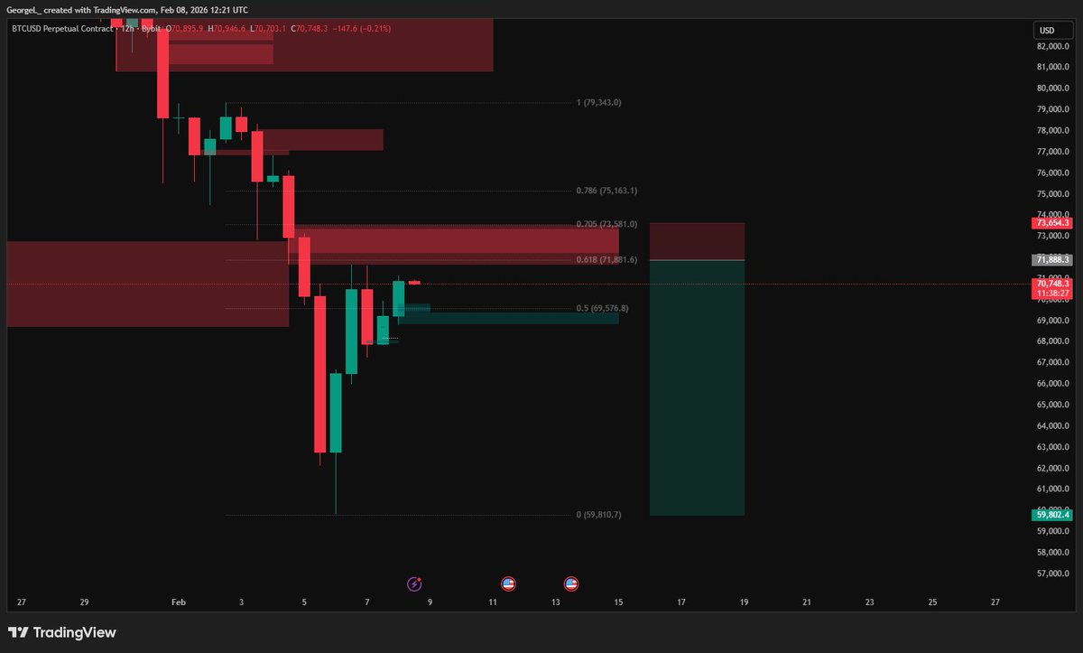 Rektless tweet media