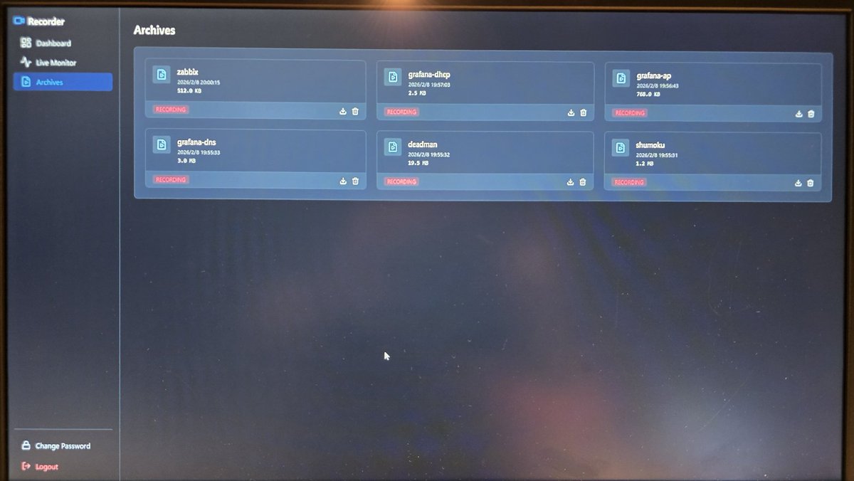 ぬるぽ.7z tweet media