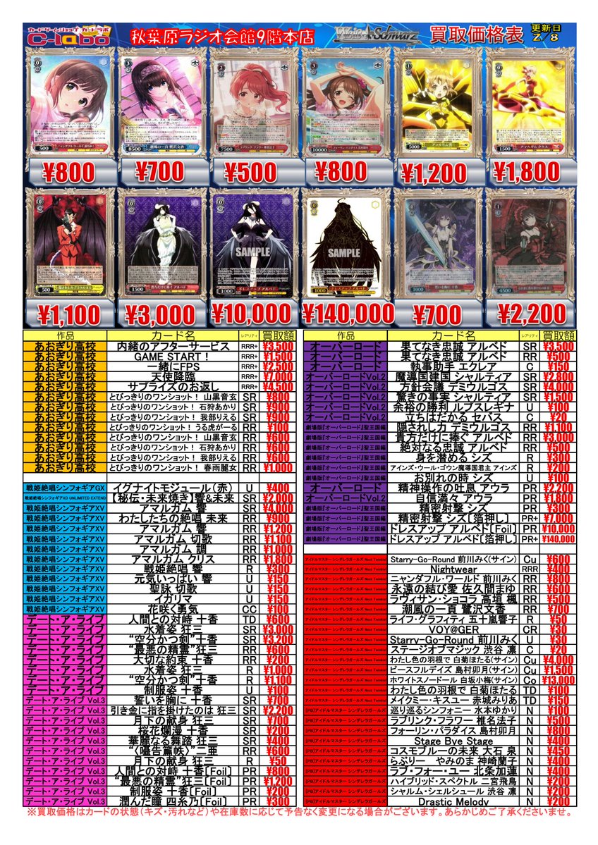 ◇ #ヴァイスシュヴァルツ 買取情報◇ 気になっちゃう背中 SEC 13000