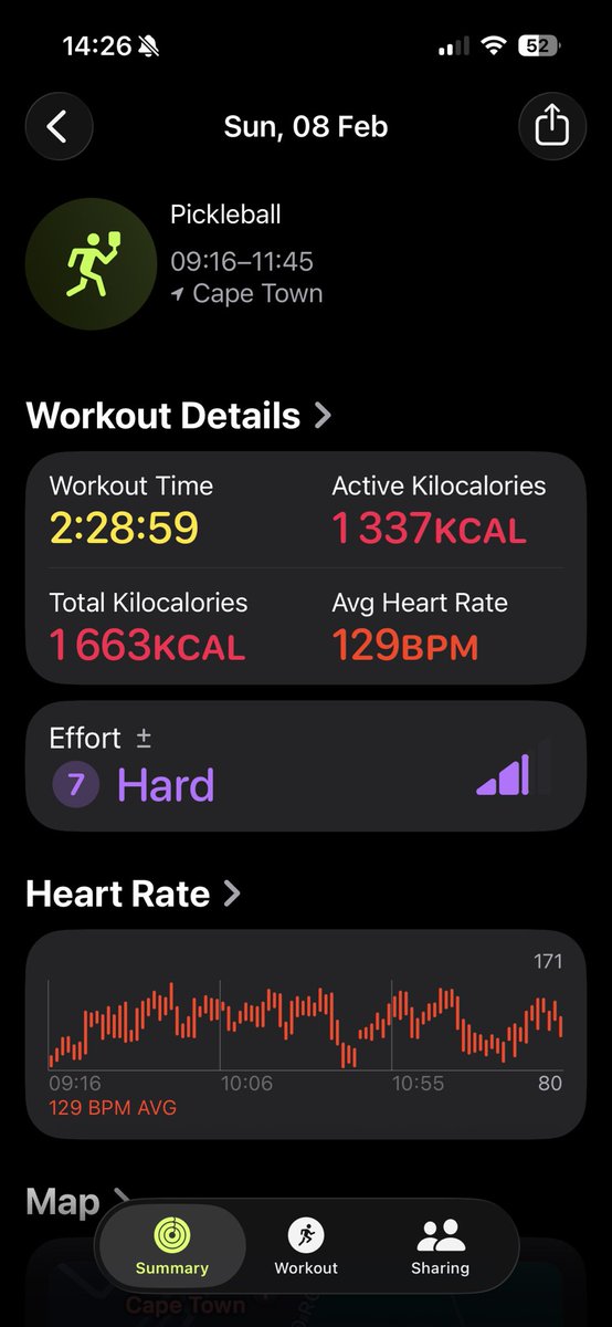 Feeeeesh 🇿🇦 tweet media