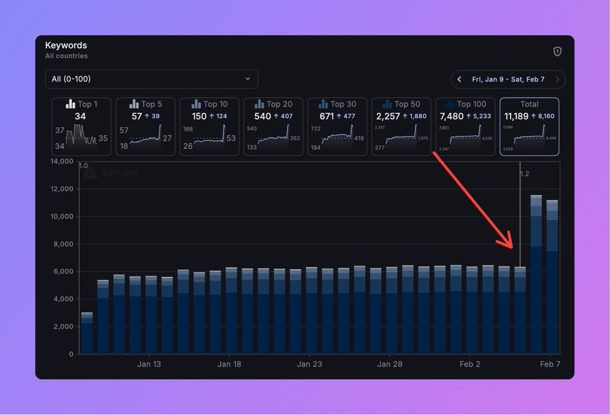 Vlad Ivakhnenko tweet media