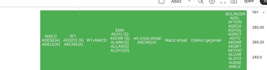 AHMET KASA tweet media