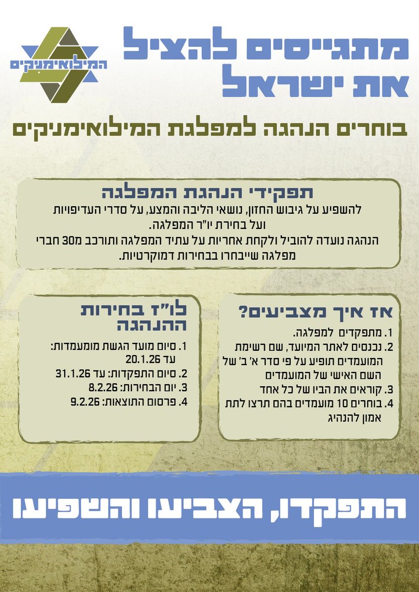 המילואימניקים tweet media