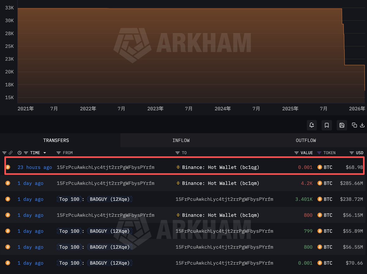 加蜜师弟 tweet media