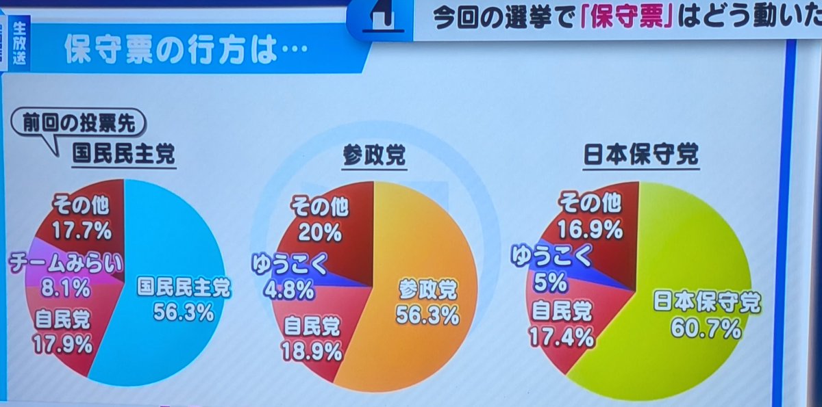 NOBUNAGA🇯🇵🏯_夏樹蒼依 tweet media