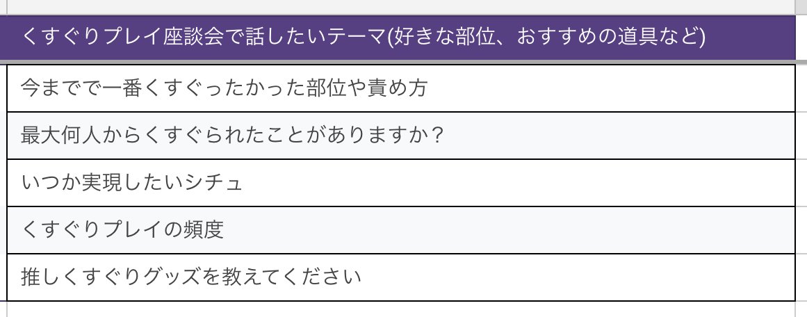 座談会の質問予定です！
どのテーマをやるかは人数次第で変わるかもしれませんが、事前に考えてきてくださるとスムーズです