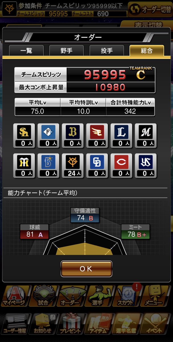 CLUB_GIANTS_'s tweet photo. ルーキーリーグはこれで参加！！
#プロスピA #最強決定戦　#ルーキーリーグ https://t.co/OqItYASr7q