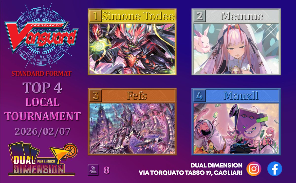 DualDimensionCA's tweet photo. Cardfight!! Vanguard 
Standard Format 
Top 4 
Local Tournament
2026/02/07 Cagliari (Sardinia) 

#VGTopDecks
#VGTopDeck https://t.co/i9zml0Rgim