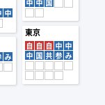 「中国共参」できてておもろい
