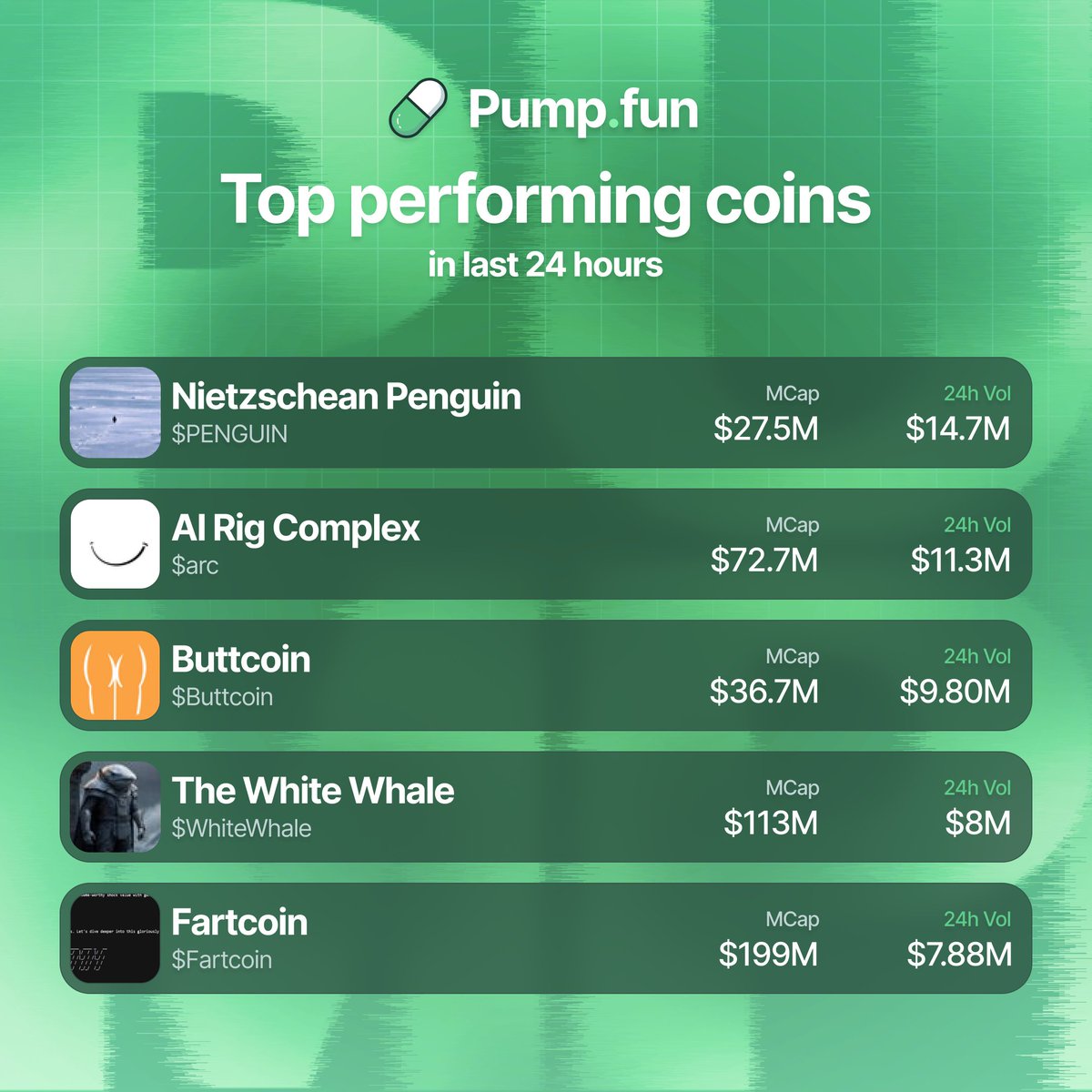 Pump.fun Ecosystem tweet media