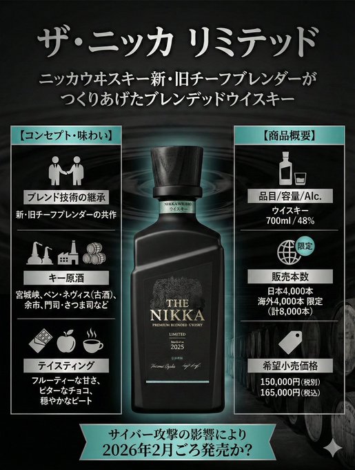 ウイスキー入荷通知(山崎・白州・響 定価ウイスキー抽選＆販売情報)by