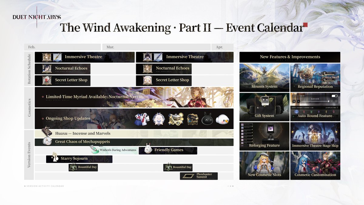 DuetNightAbyss tweet media