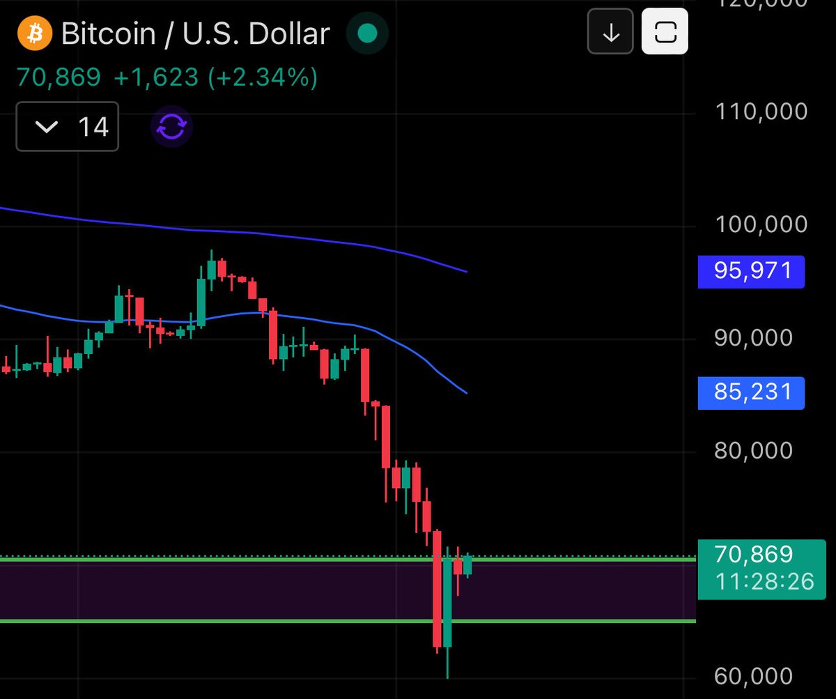 James Wynn tweet media