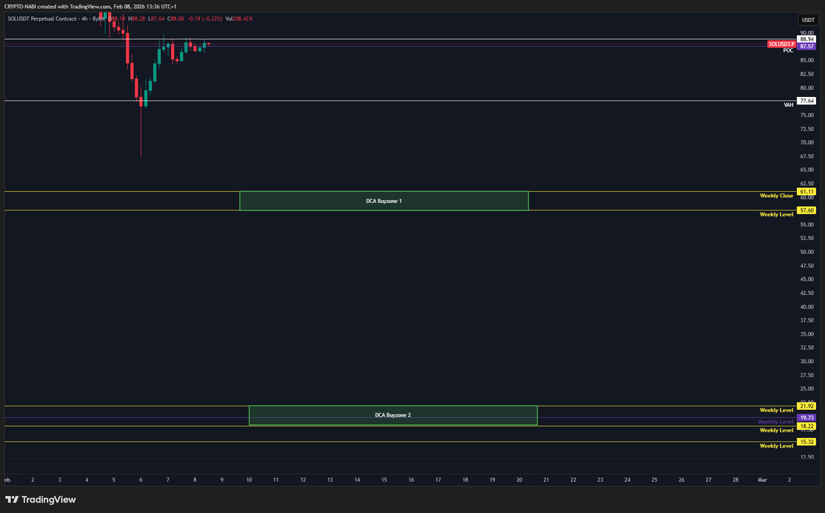 CRYPTO NABI tweet media