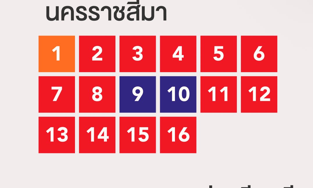 คนโคราชไม่ทิ้งเพื่อไทยจริงๆๆ 😭😭😭