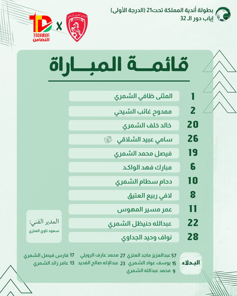 📋| قائمة فريق #التضامن (U21) أمام العربي في إياب دور32 ⚽️

#العربي_التضامن #رفحاء