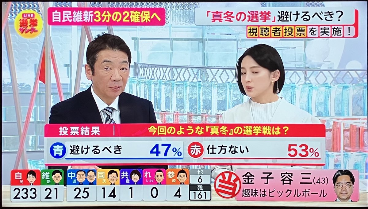 二本松哲也 tweet media