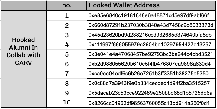 Hooked Protocol🪝 tweet media