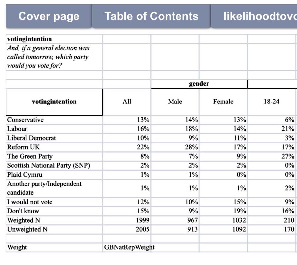 Luis Cook 🇬🇧 tweet media