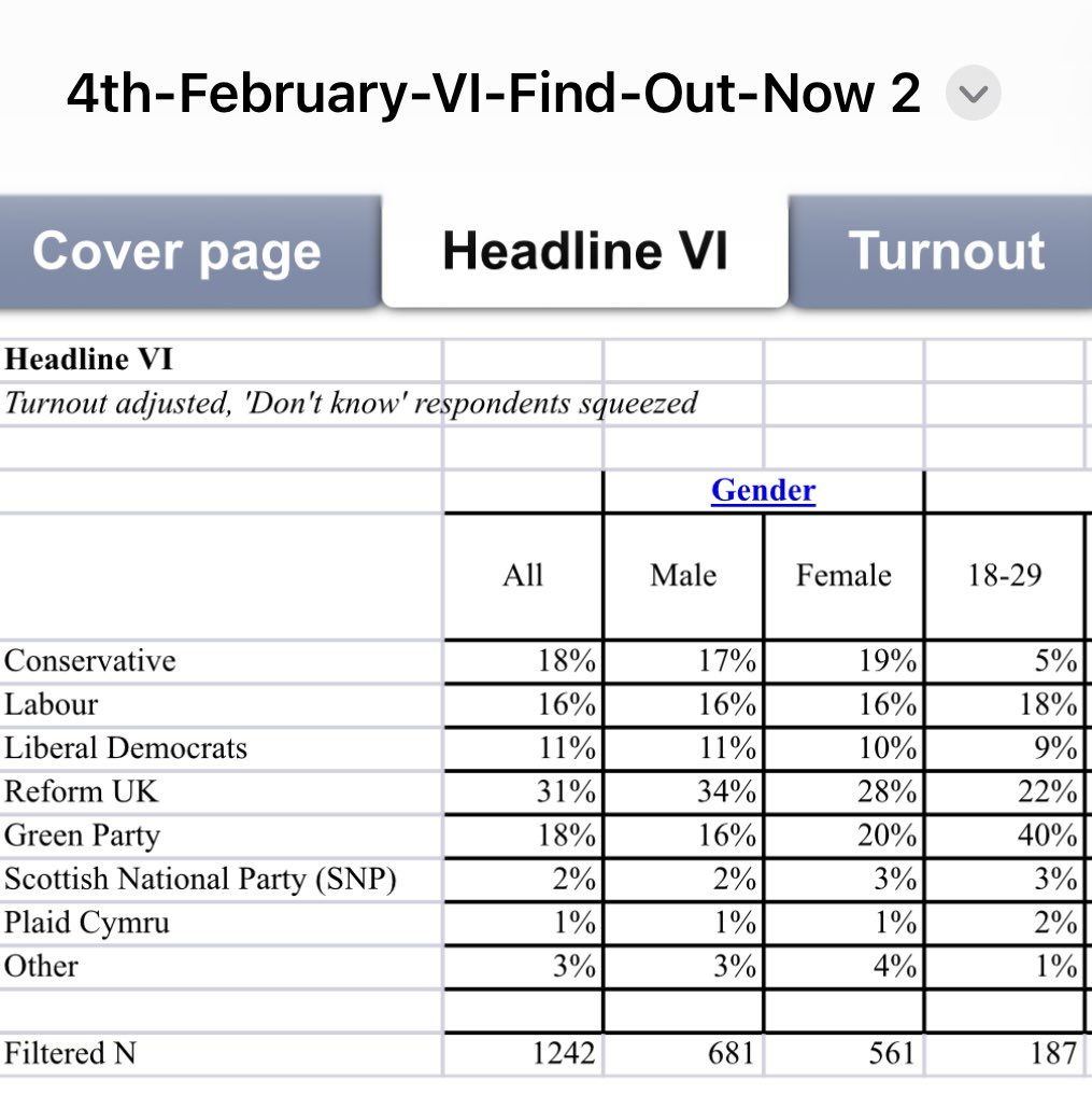 Luis Cook 🇬🇧 tweet media