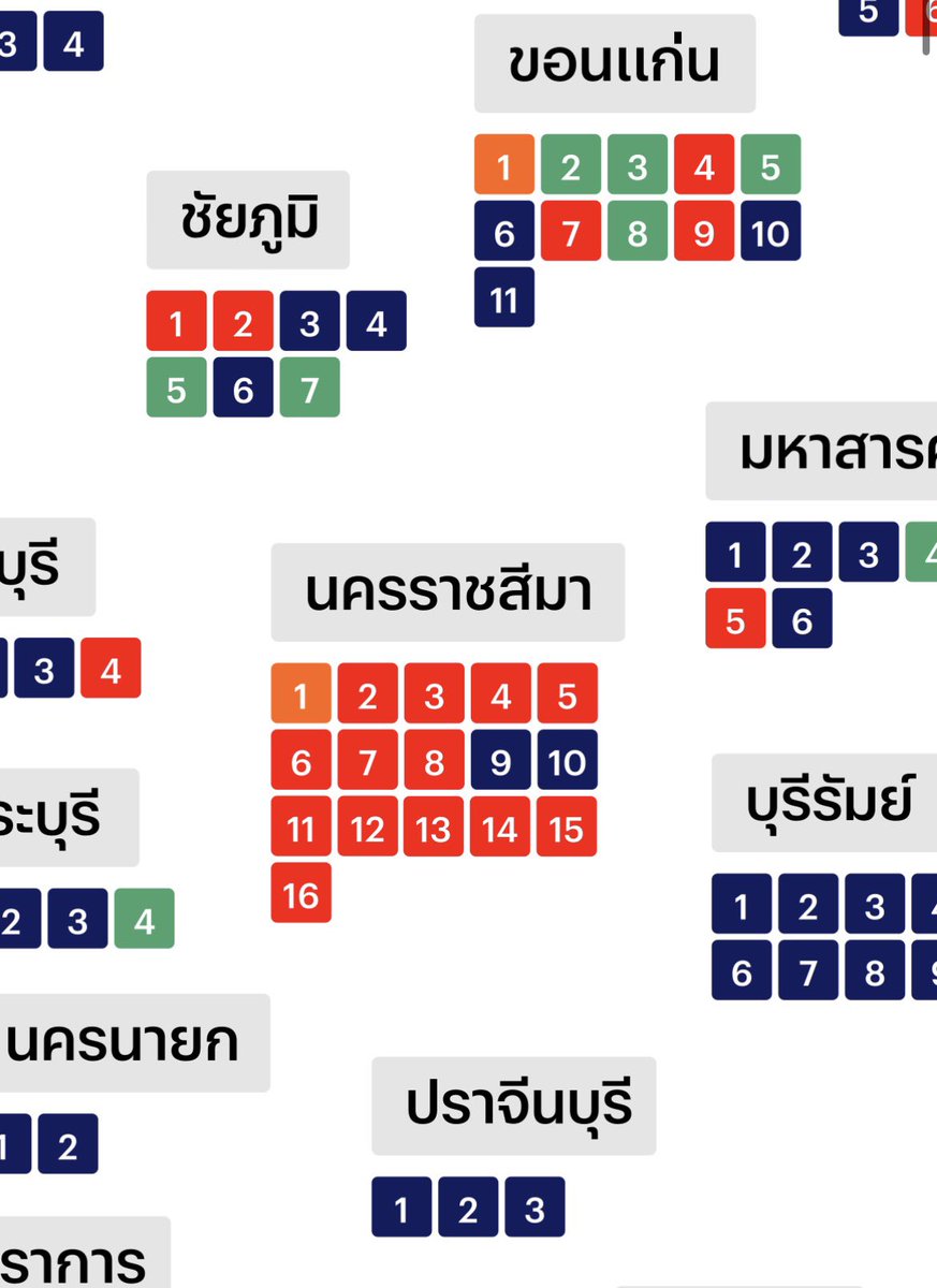 Error309's tweet image. ไทยโคราชคือเฮ็ดเป็น สมกับเป็นจังหวัดที่เจริญสุดในภาคอีสาน